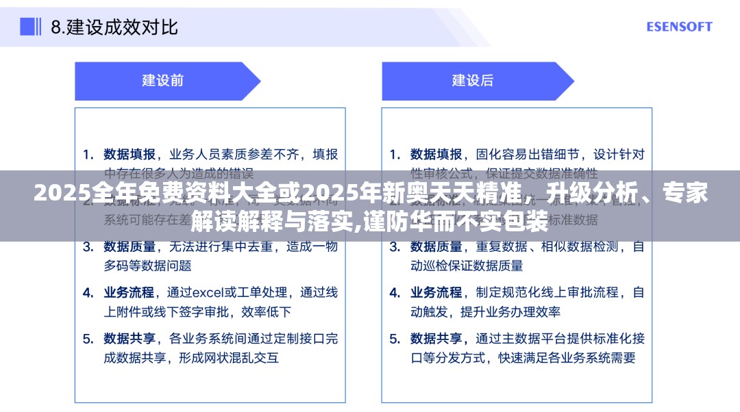 2025全年免费资料大全或2025年新奥天天精准，升级分析、专家解读解释与落实,谨防华而不实包装