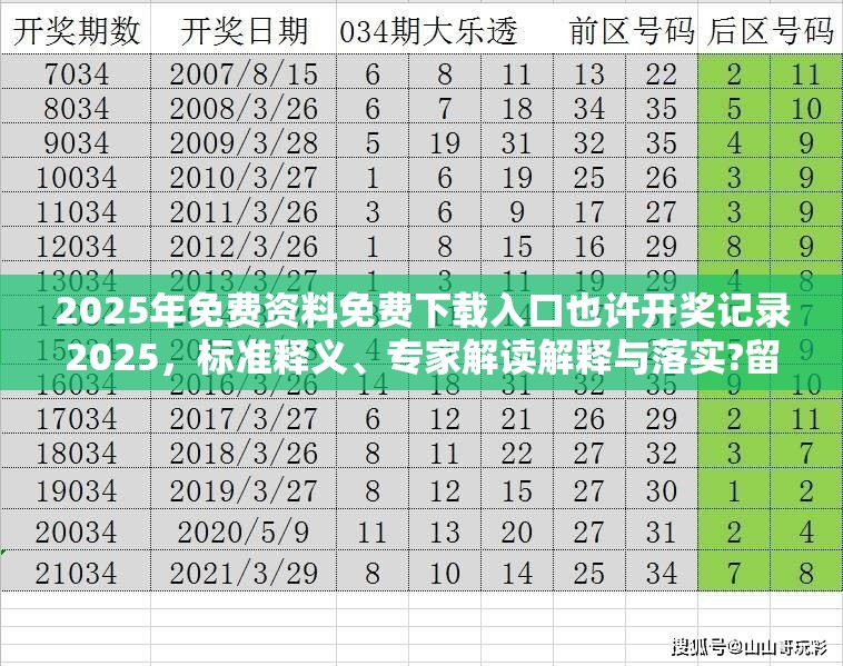 2025年免费资料免费下载入口也许开奖记录2025，标准释义、专家解读解释与落实?留心虚假的虚架势