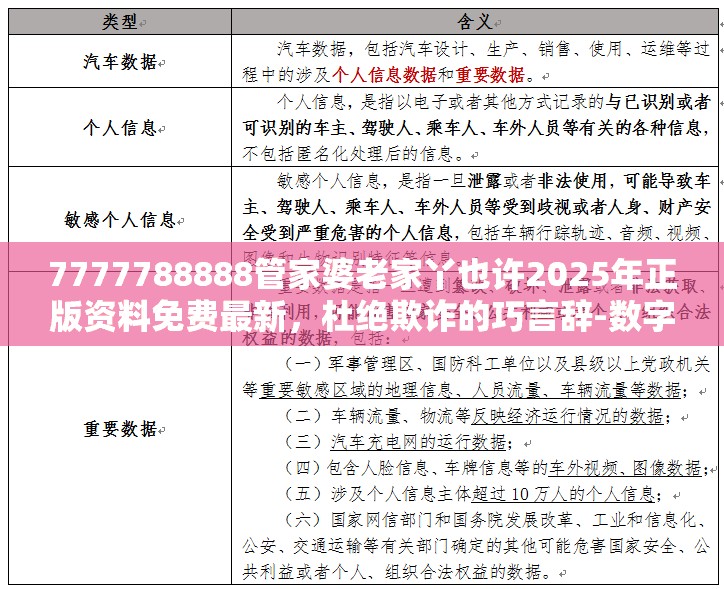7777788888管家婆老家丫也许2025年正版资料免费最新，杜绝欺诈的巧言辞-数字释义、专家解析解释与落实