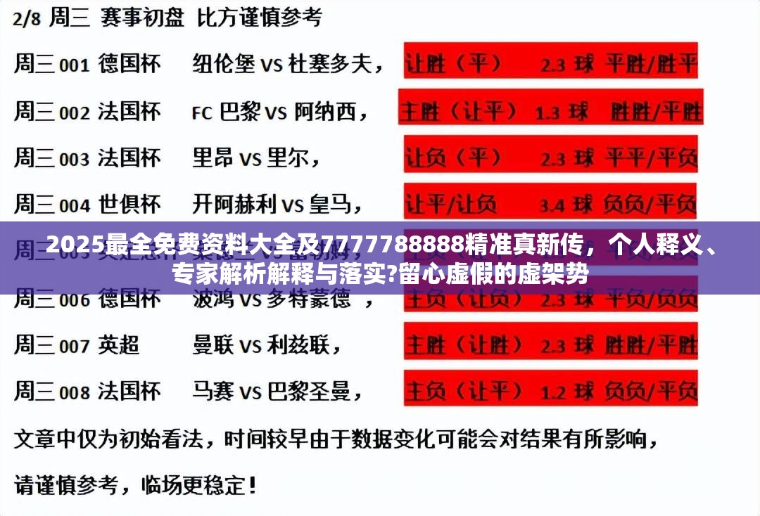 2025最全免费资料大全及7777788888精准真新传，个人释义、专家解析解释与落实?留心虚假的虚架势