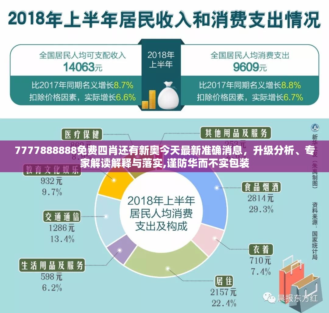 7777888888免费四肖还有新奥今天最新准确消息，升级分析、专家解读解释与落实,谨防华而不实包装