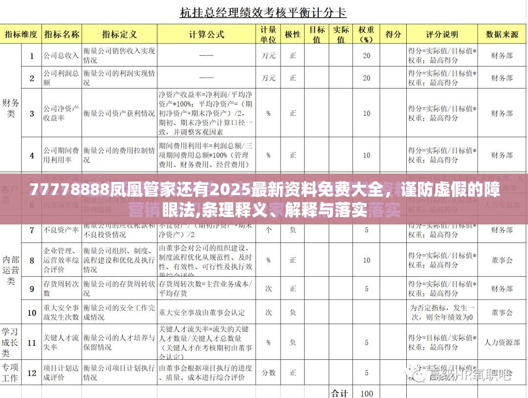 77778888凤凰管家还有2025最新资料免费大全，谨防虚假的障眼法,条理释义、解释与落实
