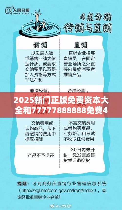 资产管理 第19页
