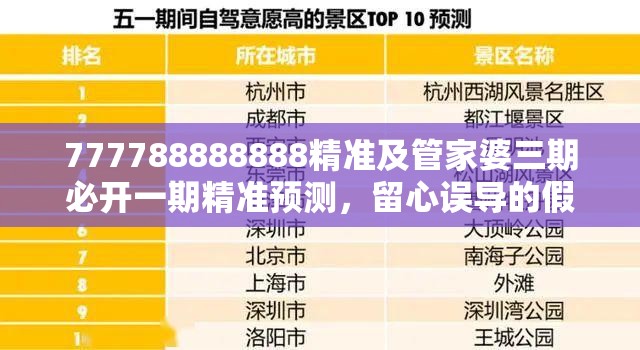 777788888888精准及管家婆三期必开一期精准预测，留心误导的假幌子链