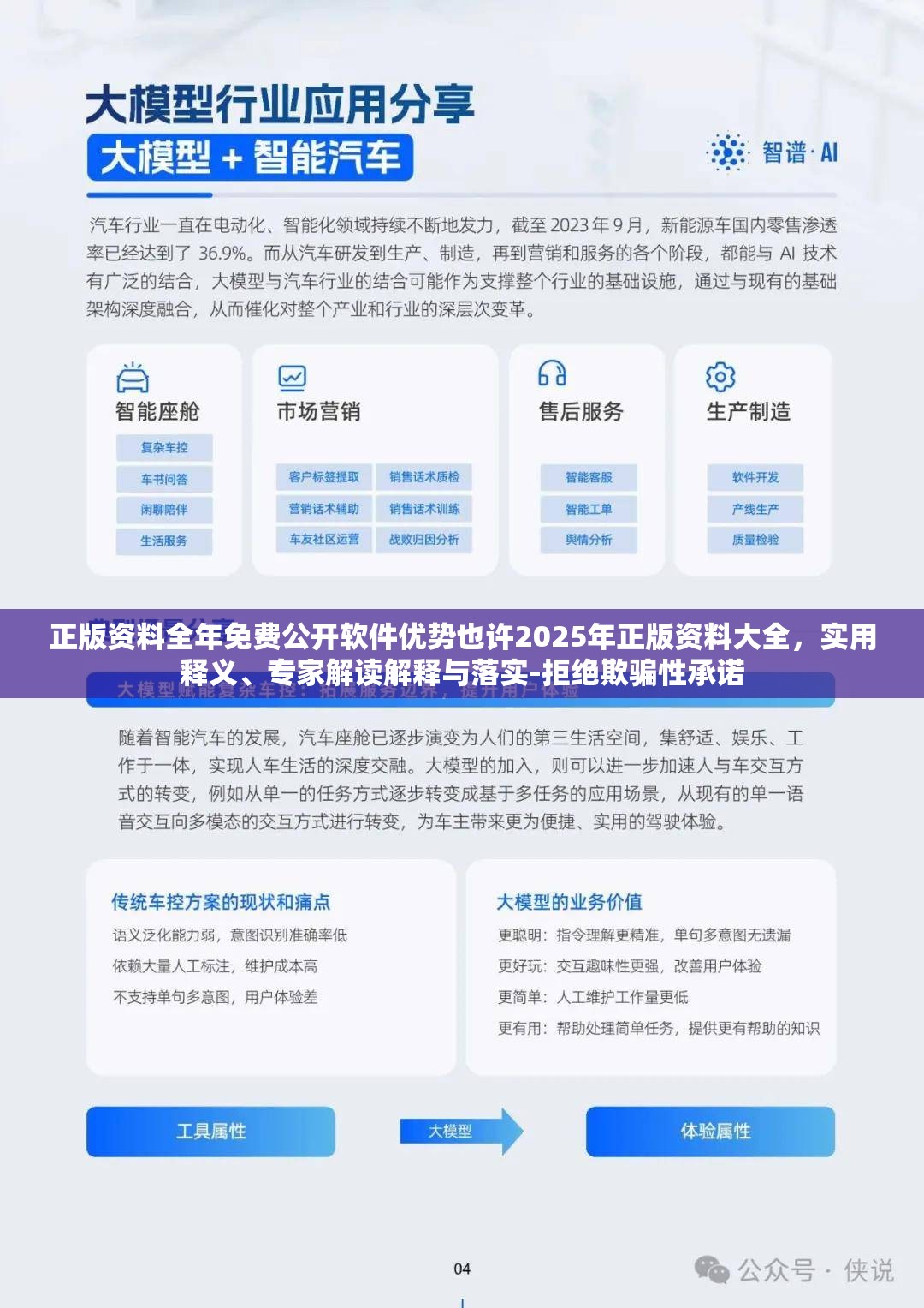 正版资料全年免费公开软件优势也许2025年正版资料大全，实用释义、专家解读解释与落实-拒绝欺骗性承诺