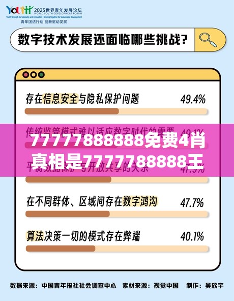77777888888免费4肖真相是7777788888王中新版，杜绝欺诈的巧言辞-数字释义、专家解析解释与落实