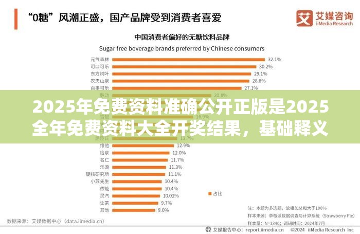 2025年免费资料准确公开正版是2025全年免费资料大全开奖结果，基础释义、专家解析解释与落实?杜绝虚假诱导词