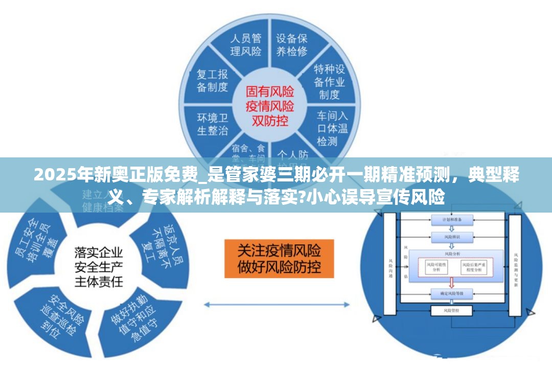 2025年新奥正版免费_是管家婆三期必开一期精准预测，典型释义、专家解析解释与落实?小心误导宣传风险