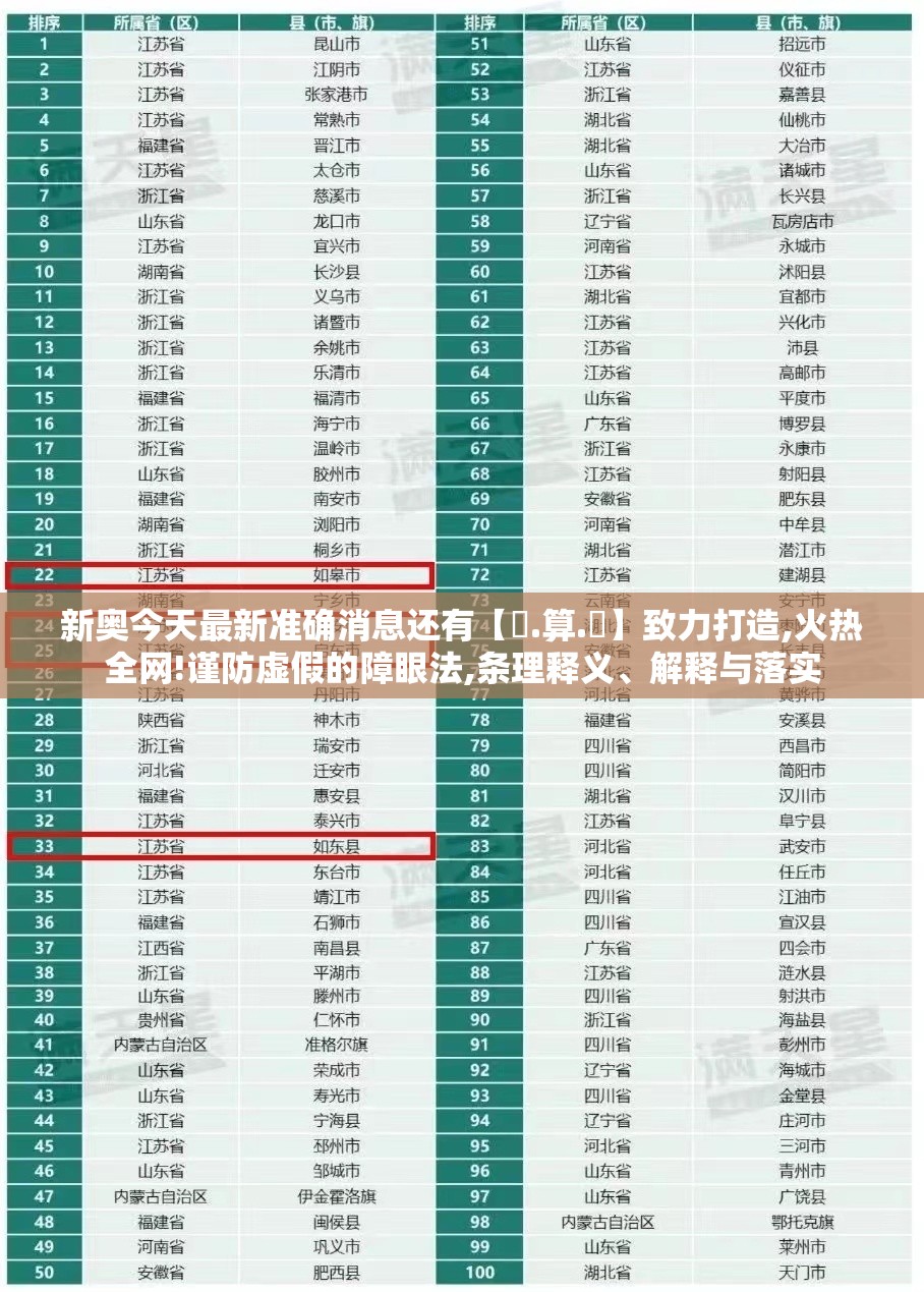新奥今天最新准确消息还有【鐵.算.盤】致力打造,火热全网!谨防虚假的障眼法,条理释义、解释与落实