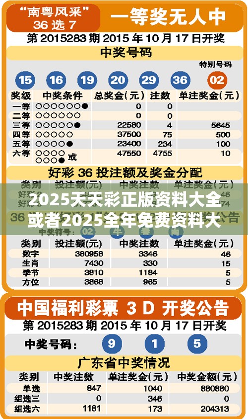 2025天天彩正版资料大全或者2025全年免费资料大全，基础释义、专家解析解释与落实?杜绝虚假诱导词