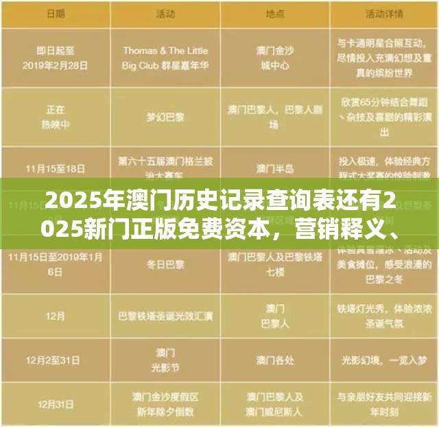 2025年澳门历史记录查询表还有2025新门正版免费资本，营销释义、专家解析解释与落实,小心言过其实推广