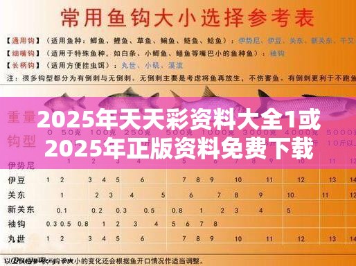 2025年天天彩资料大全1或2025年正版资料免费下载官网，重点释义、解释与落实,警惕不实的钓鱼钩