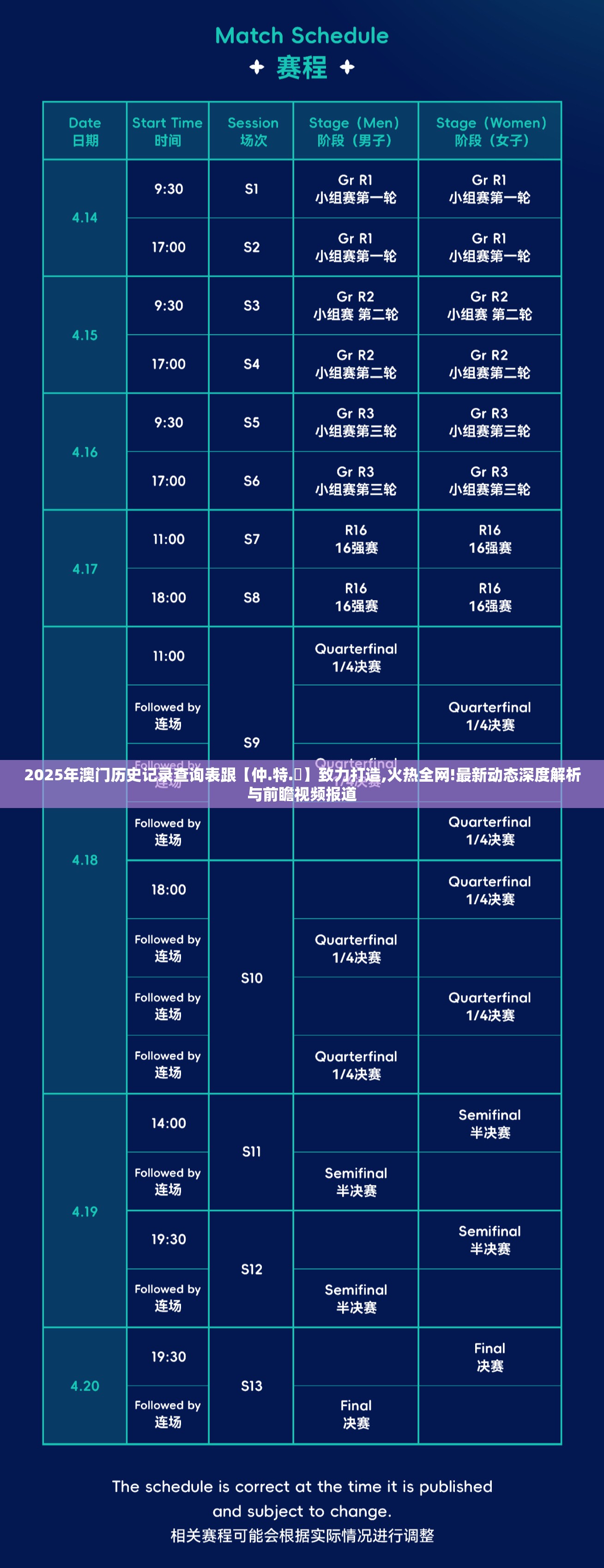 2025年澳门历史记录查询表跟【仲.特.誷】致力打造,火热全网!最新动态深度解析与前瞻视频报道