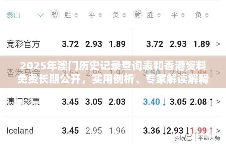 2025年澳门历史记录查询表和香港资料免费长期公开，实用剖析、专家解读解释与落实?