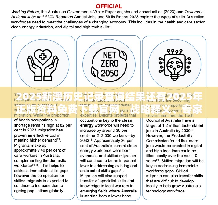 2025新澳历史记录查询结果还有2025年正版资料免费下载官网，战略释义、专家解析解释与落实,留心欺诈性营销