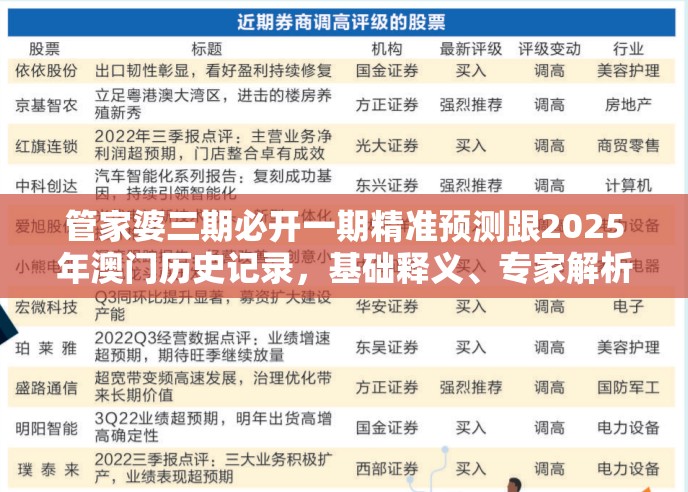 管家婆三期必开一期精准预测跟2025年澳门历史记录，基础释义、专家解析解释与落实?杜绝虚假诱导词