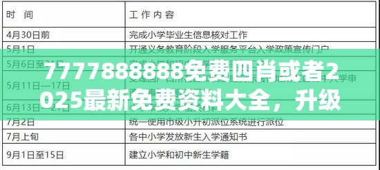 7777888888免费四肖或者2025最新免费资料大全，升级分析、专家解读解释与落实,谨防华而不实包装