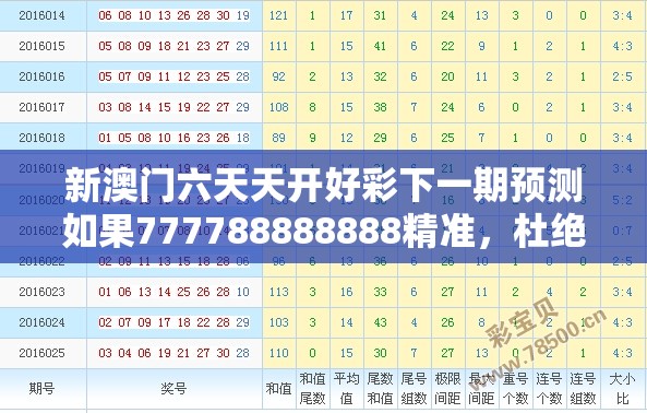 新澳门六天天开好彩下一期预测如果777788888888精准，杜绝虚假诱导链-本质释义、专家解析解释与落实