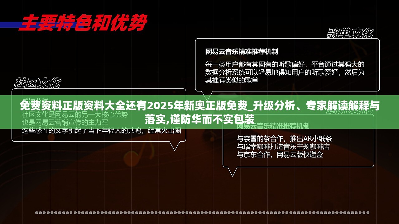 免费资料正版资料大全还有2025年新奥正版免费_升级分析、专家解读解释与落实,谨防华而不实包装
