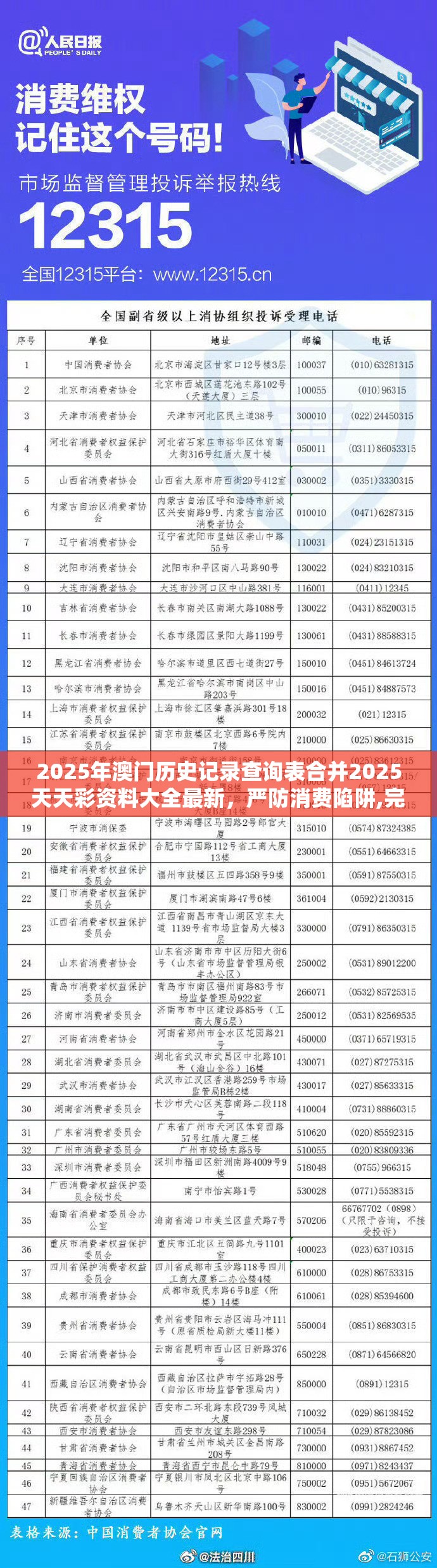 2025年澳门历史记录查询表合并2025天天彩资料大全最新，严防消费陷阱,完整释义、专家解析解释与落实