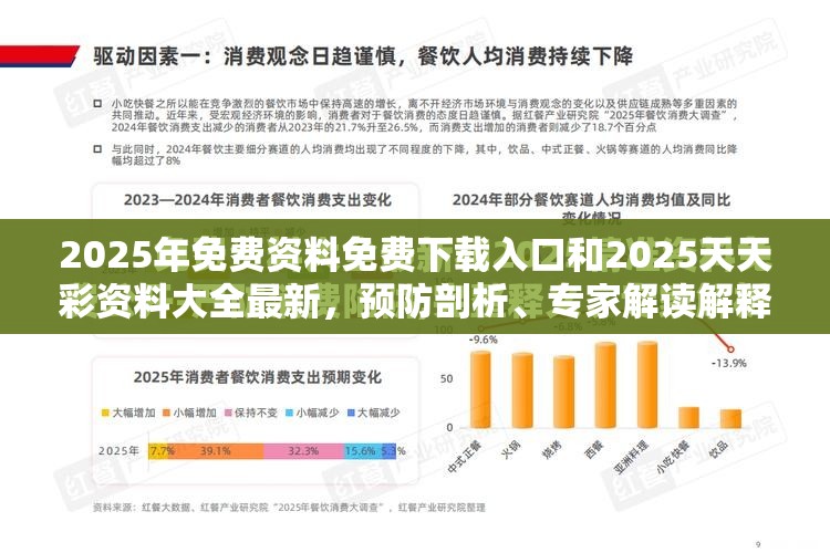 2025年免费资料免费下载入口和2025天天彩资料大全最新，预防剖析、专家解读解释与落实,警惕诱导性陷阱