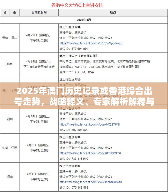 2025年澳门历史记录或香港综合出号走势，战略释义、专家解析解释与落实,留心欺诈性营销