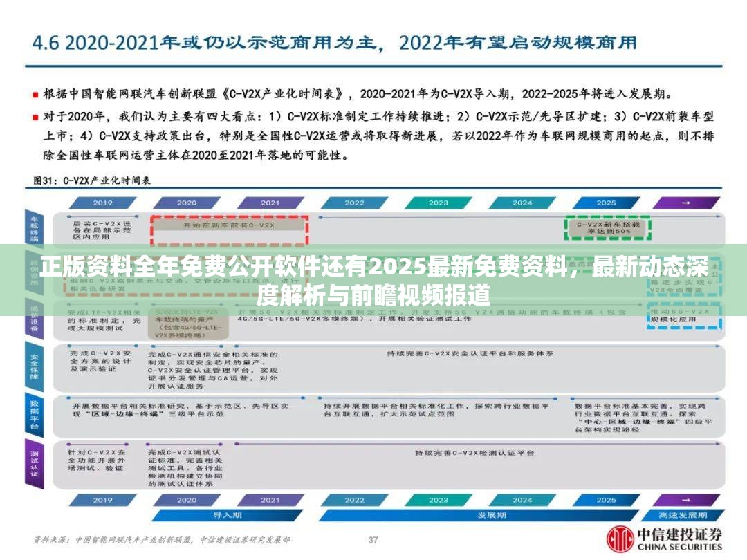 正版资料全年免费公开软件还有2025最新免费资料，最新动态深度解析与前瞻视频报道