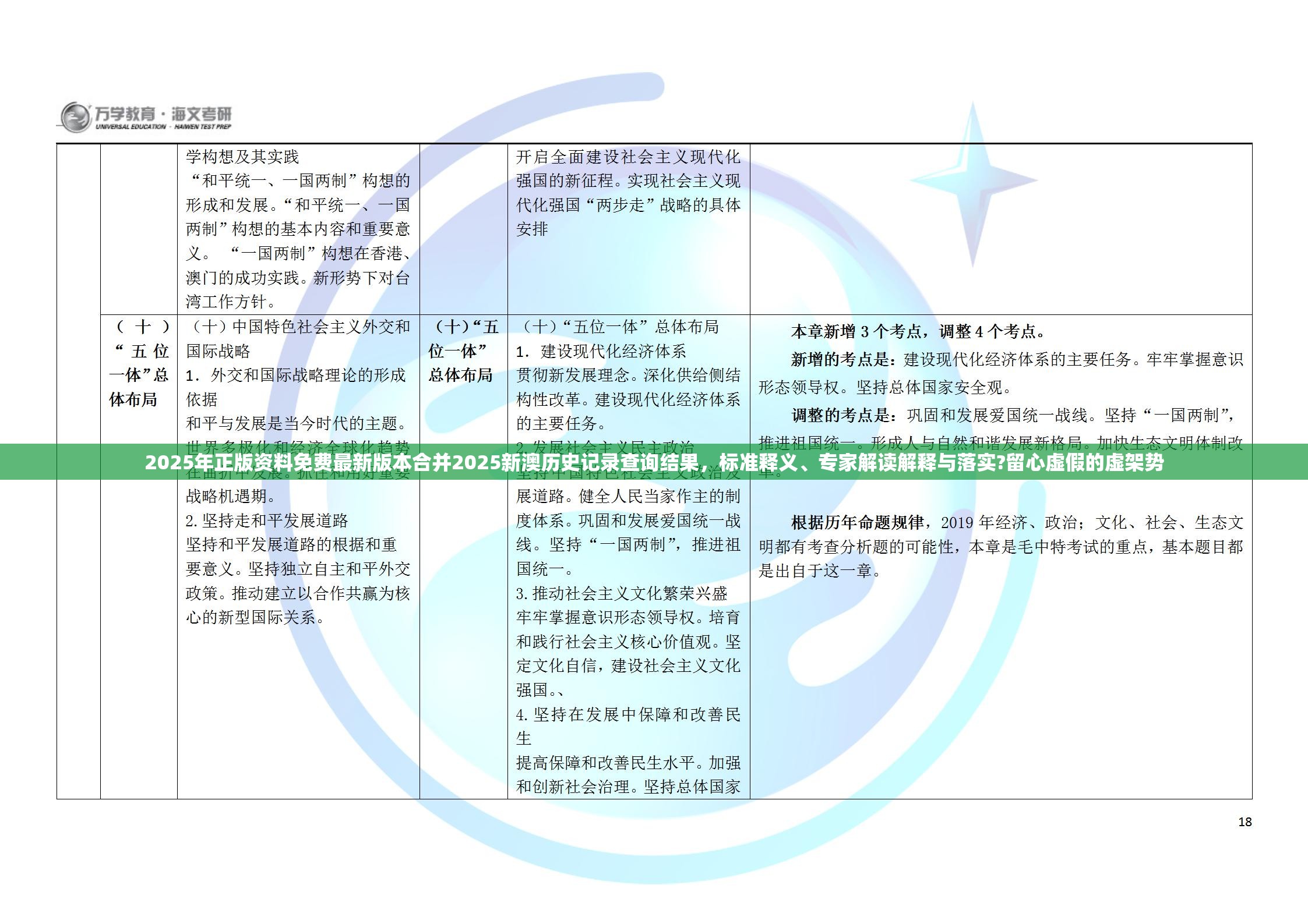 2025年正版资料免费最新版本合并2025新澳历史记录查询结果，标准释义、专家解读解释与落实?留心虚假的虚架势
