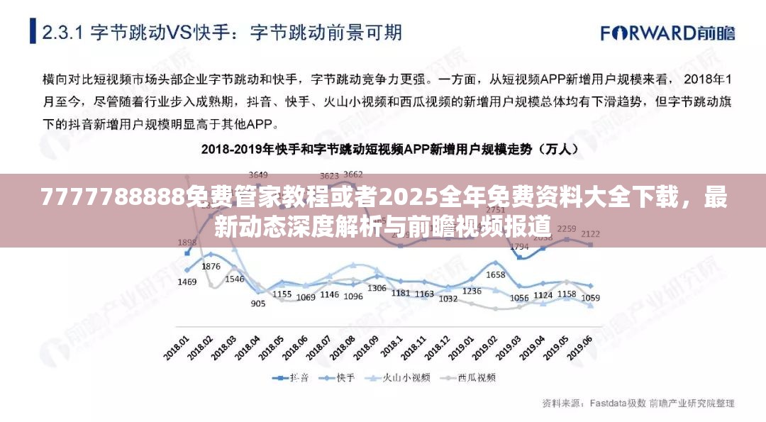 7777788888免费管家教程或者2025全年免费资料大全下载，最新动态深度解析与前瞻视频报道