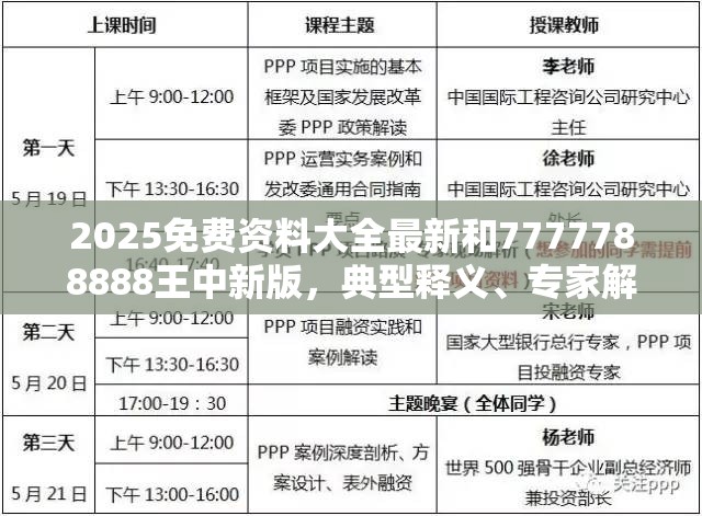 2025免费资料大全最新和7777788888王中新版，典型释义、专家解析解释与落实?小心误导宣传风险