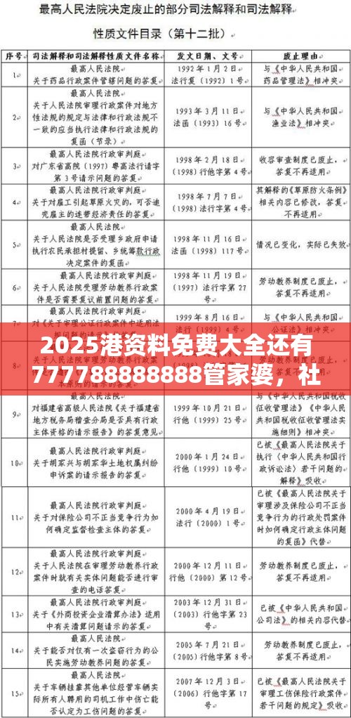 2025港资料免费大全还有777788888888管家婆，社会释义、解释与落实-留心欺诈性广告