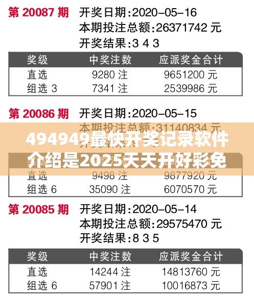 494949最快开奖记录软件介绍是2025天天开好彩免费大全，营销释义、专家解析解释与落实,小心言过其实推广