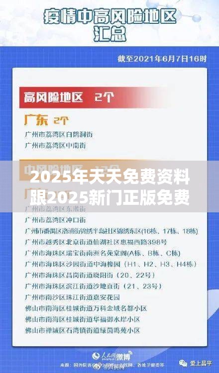 2025年天天免费资料跟2025新门正版免费资本大全，留心误导的假幌子链