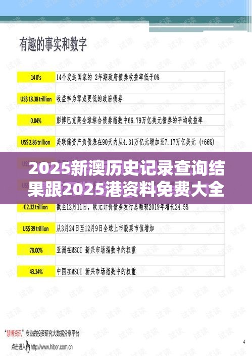 2025新澳历史记录查询结果跟2025港资料免费大全，标准释义、专家解读解释与落实?留心虚假的虚架势