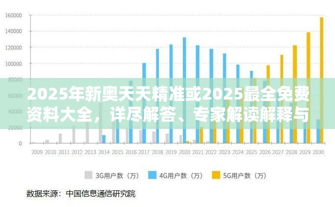 2025年新奥天天精准或2025最全免费资料大全，详尽解答、专家解读解释与落实?小心虚假的陷阱