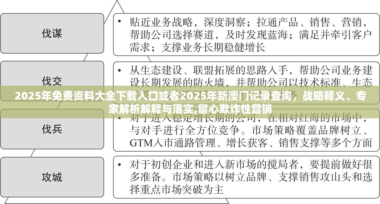 具体项目 第2页