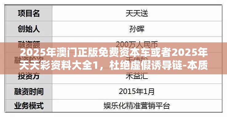 杜绝虚假诱导链