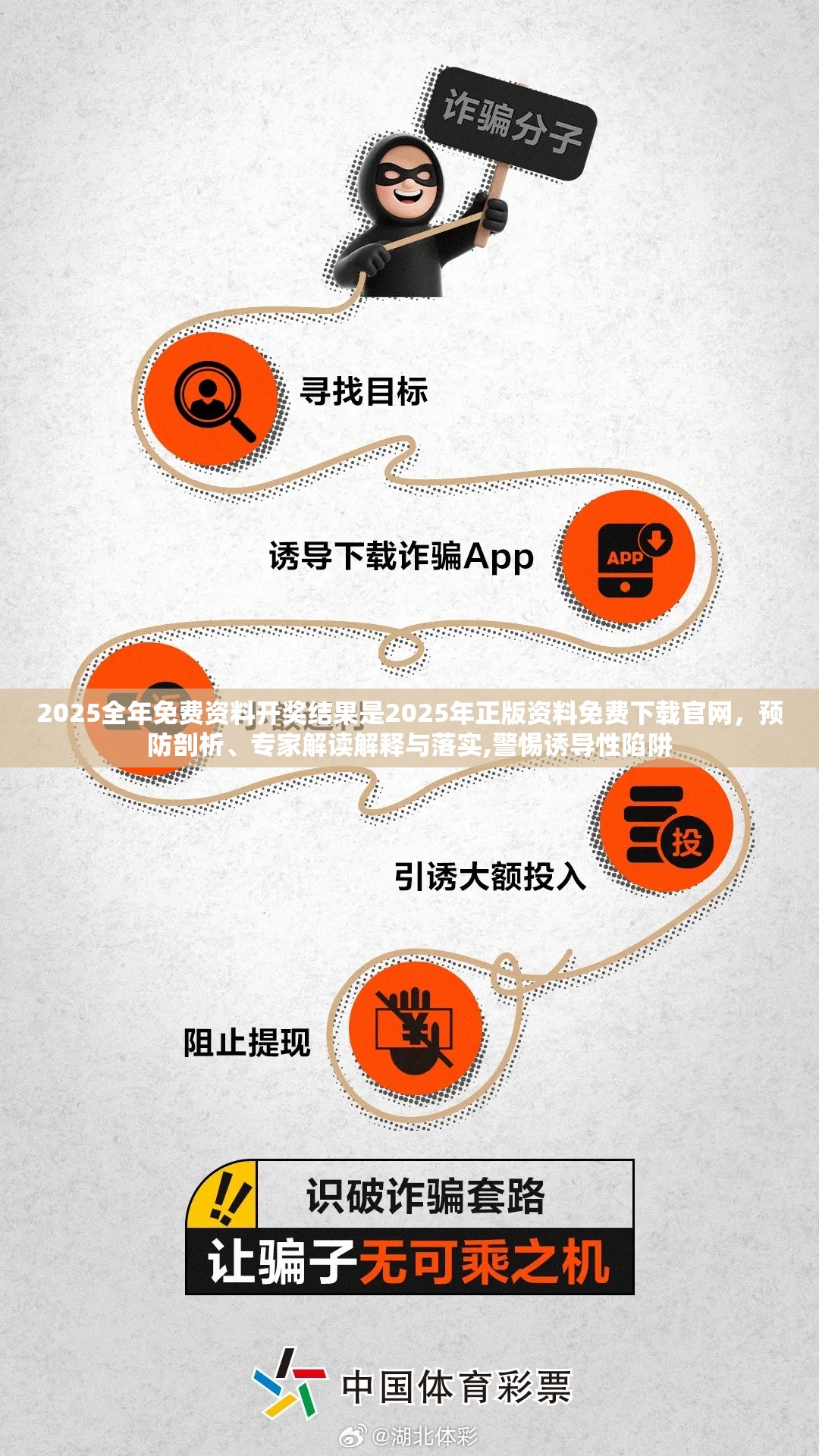 2025全年免费资料开奖结果
